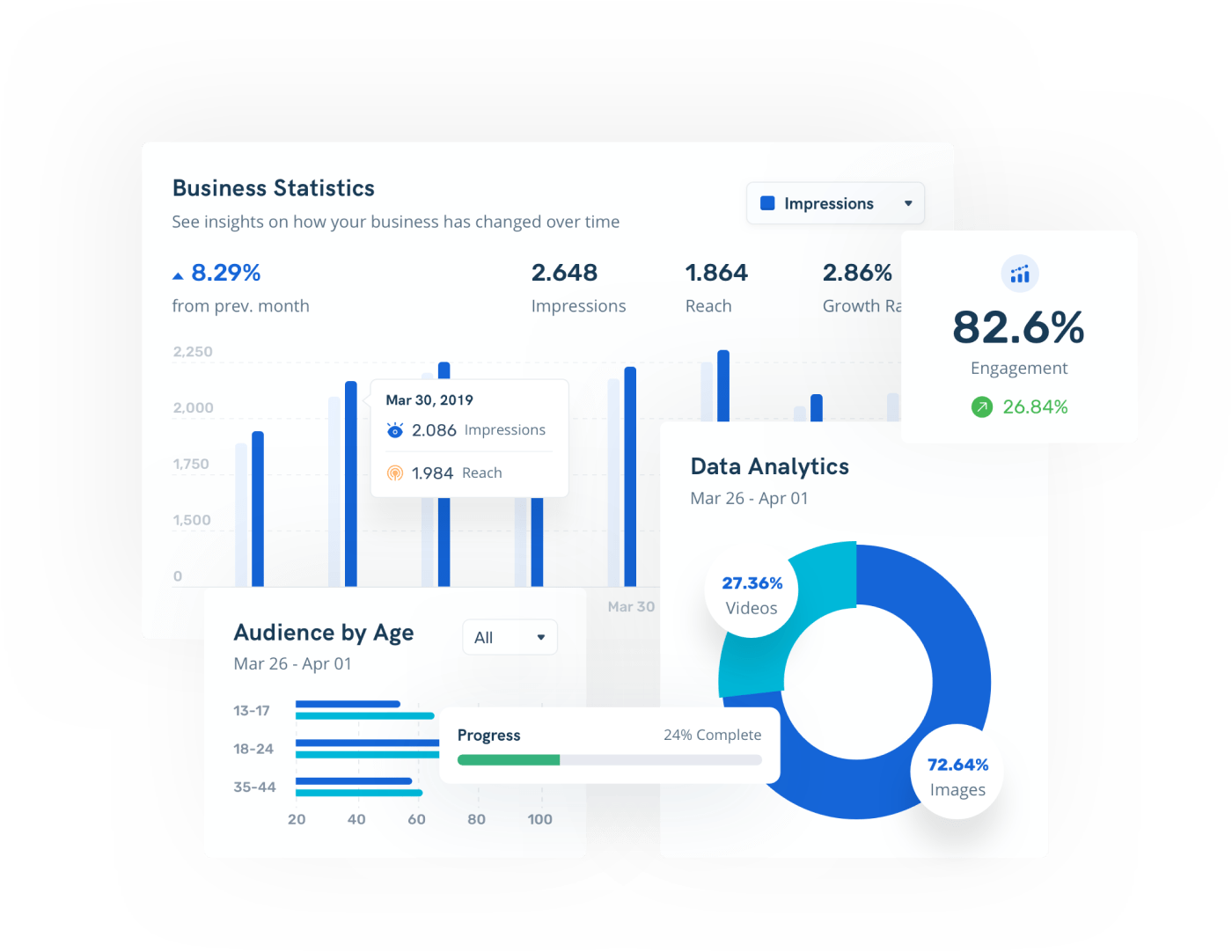 Analyze app